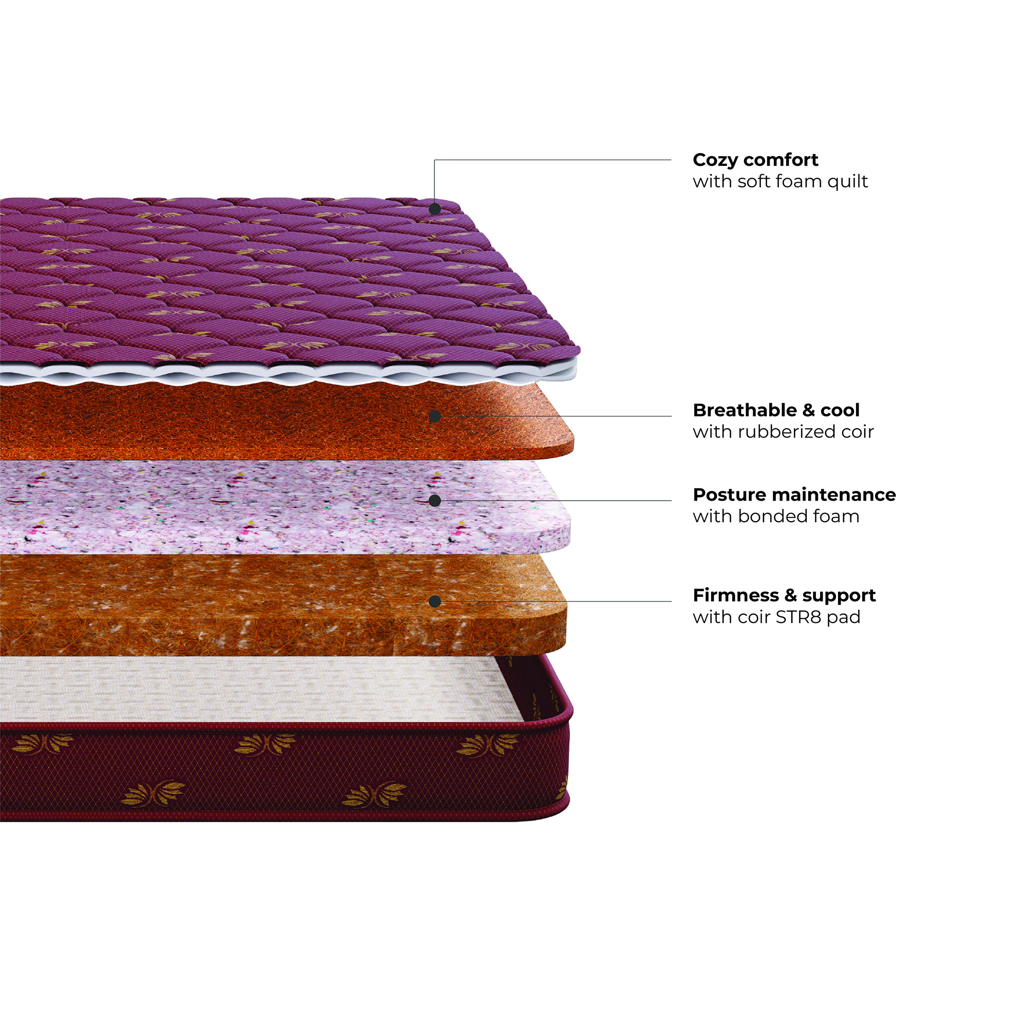 Mattress Specifications